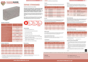 Using Concrete Blocks Below Damp-Proof Course (DPC): A Comprehensive Guide